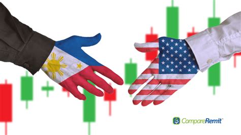 ₱63362.7 · 1138USD to PHP .